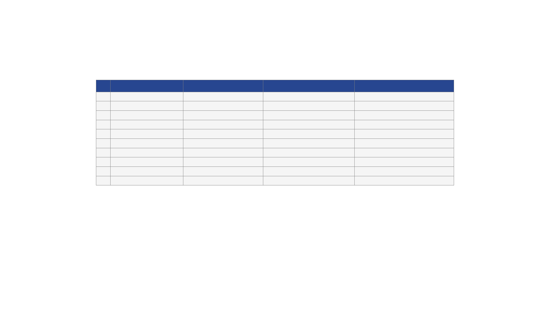 AI Image Generation Applications Report