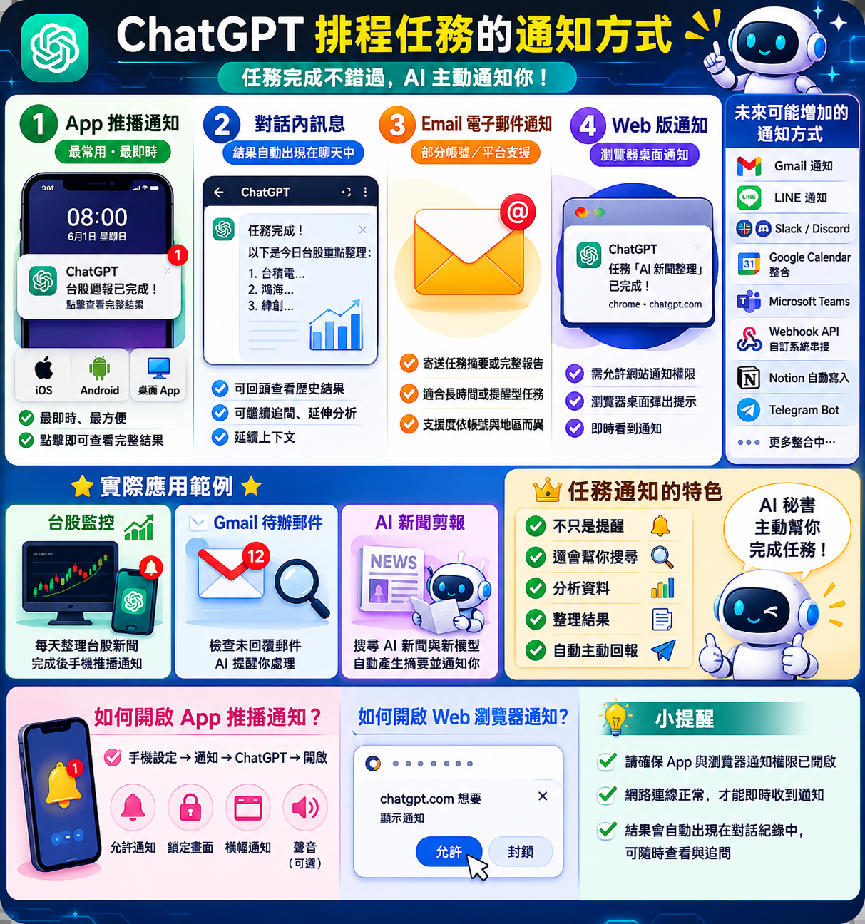 ChatGPT Image 2026年5月26日 上午10 43 55 1