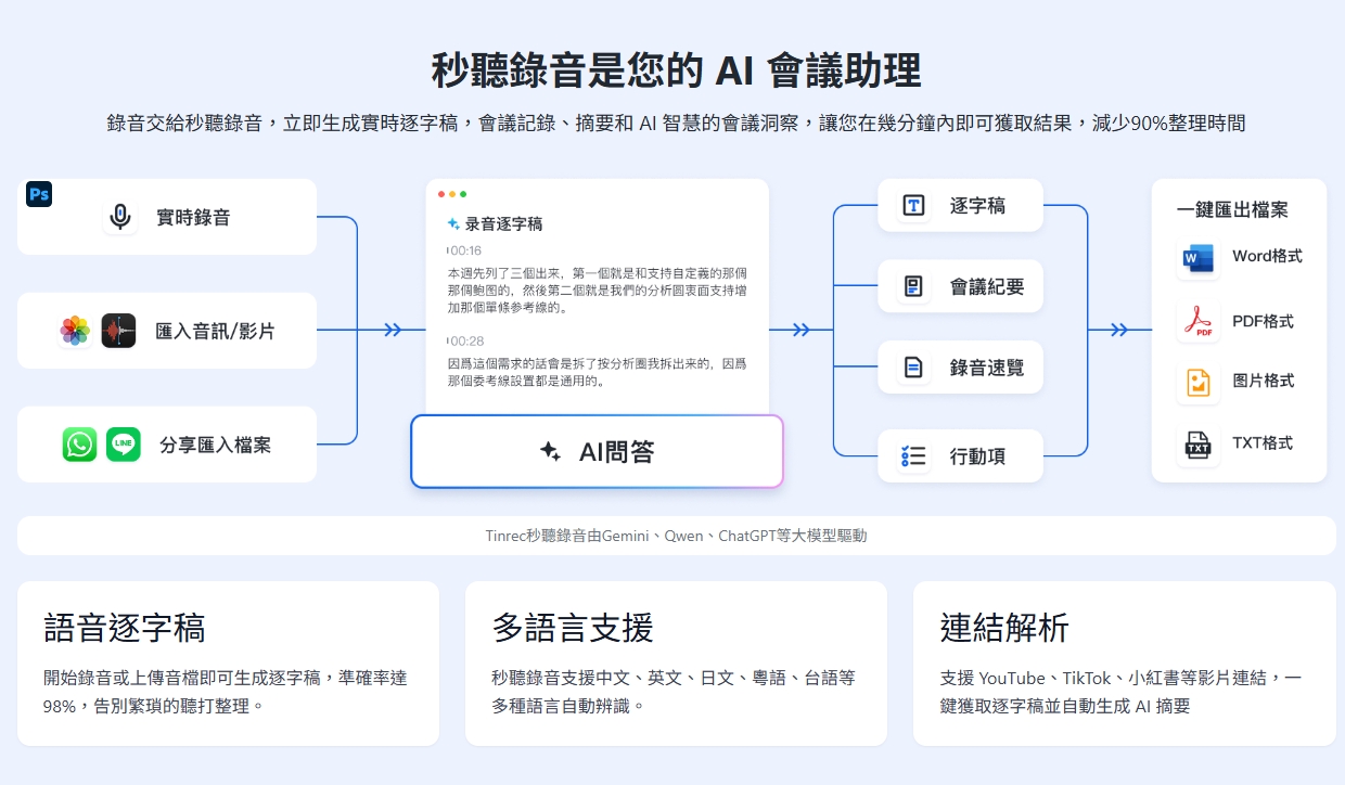 秒聽錄音