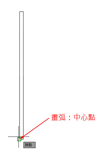 門 2