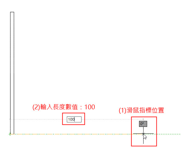 門 3