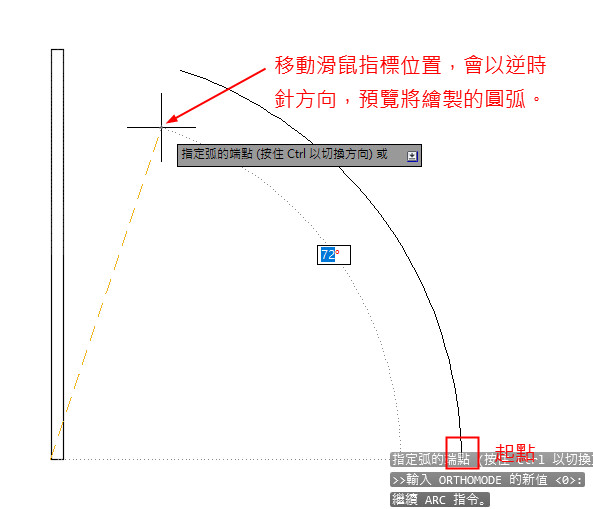 門 4