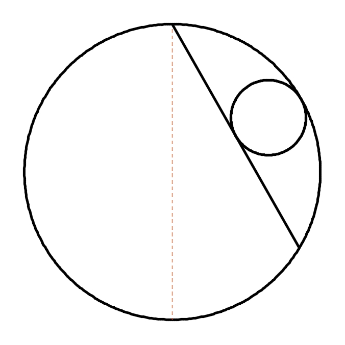 geometry 6 1