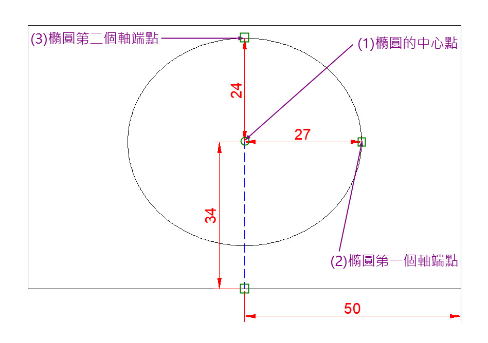 洗手台 3