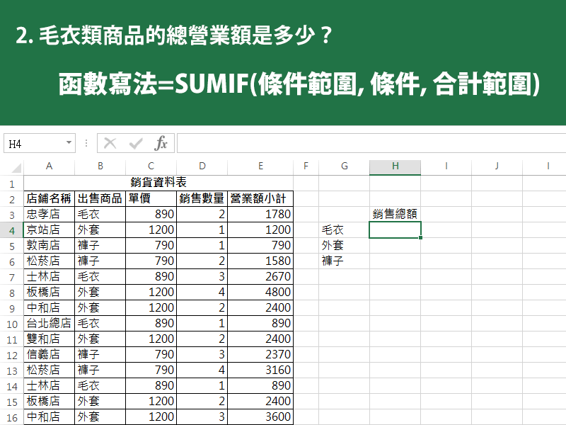 2 sumif
