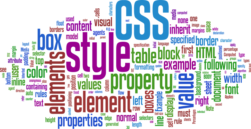 css style 300x1541